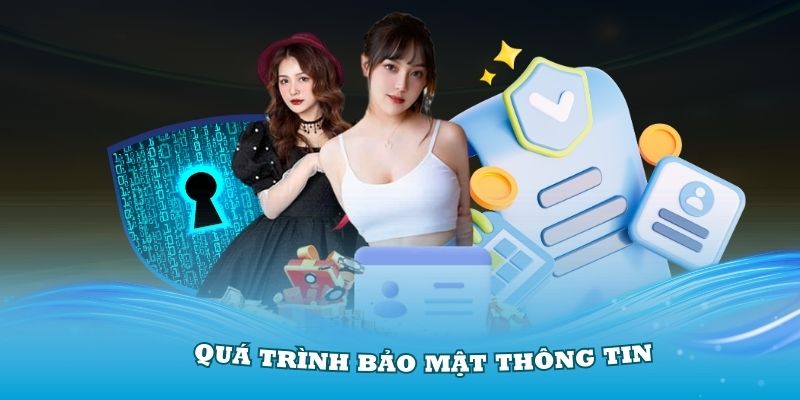 Quá trình bảo mật thông tin trong chính sách quyền riêng tư